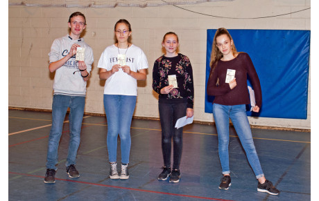 29.11.2018 - Bravo l'équipe des jeunes !