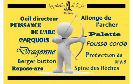 15.09.2021 - C'est reparti...