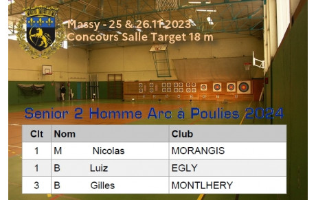 25 &amp; 26.11.2023 - Un podium